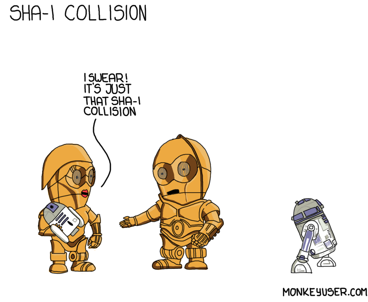 SHA-1 Collision