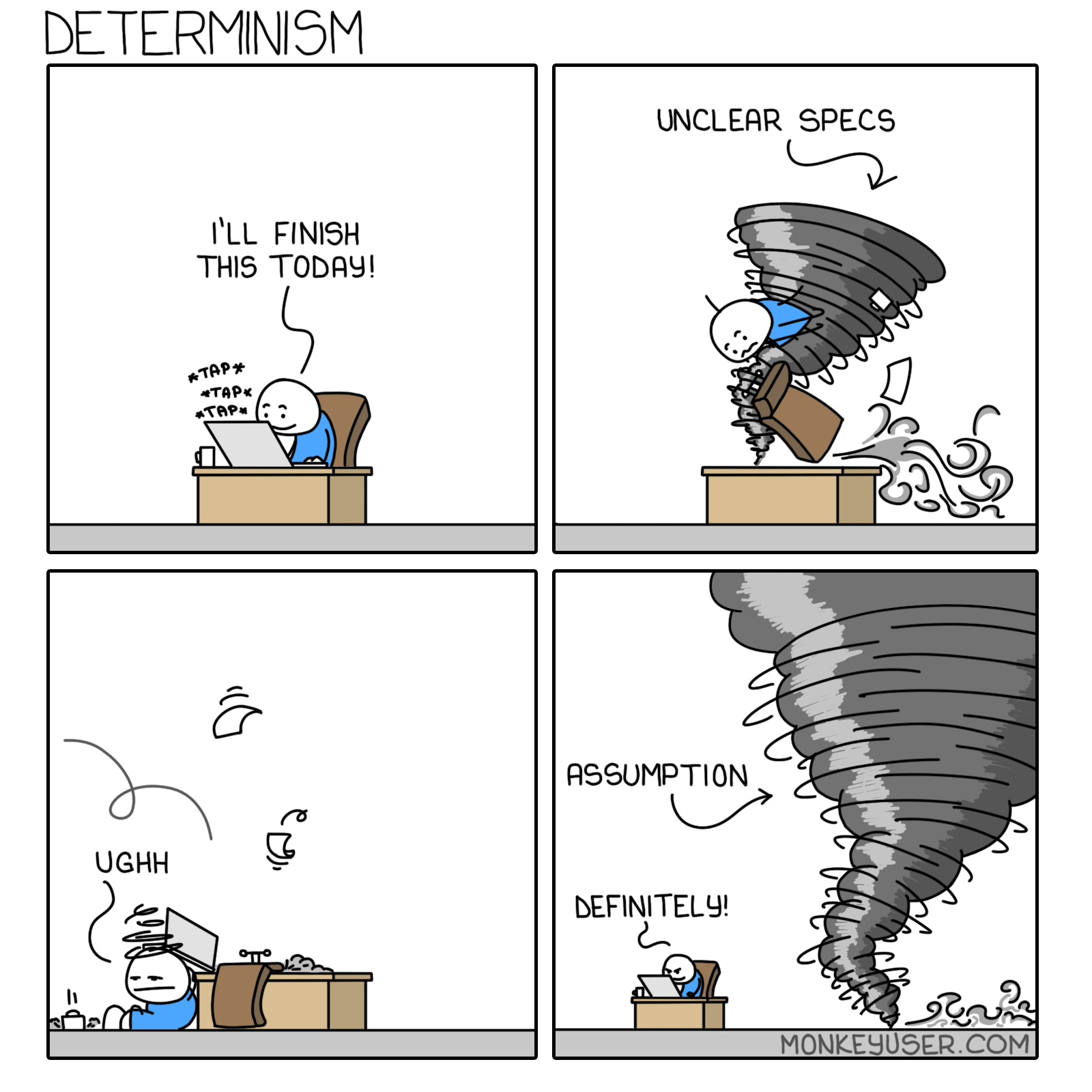 Determinism