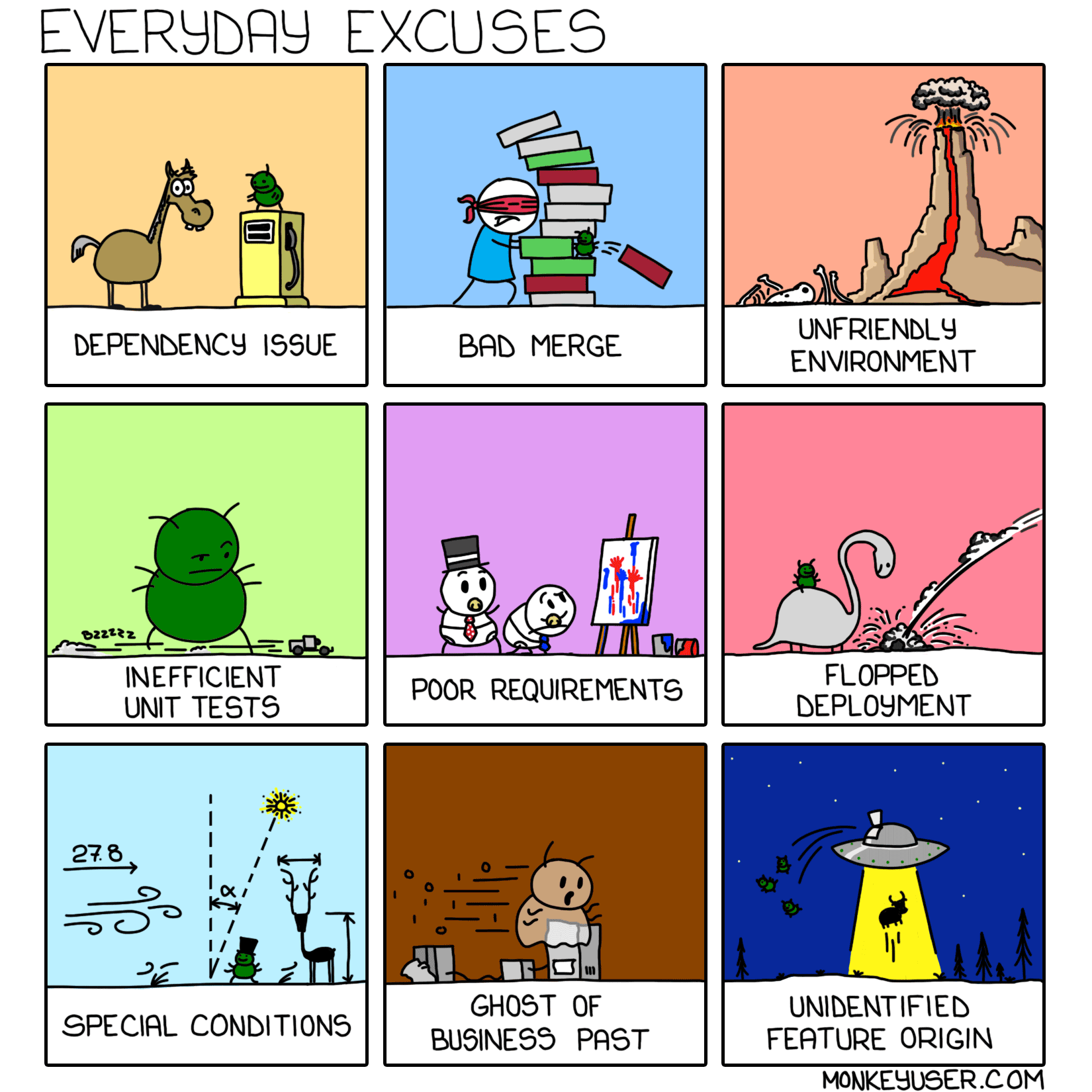 Everyday Excuses