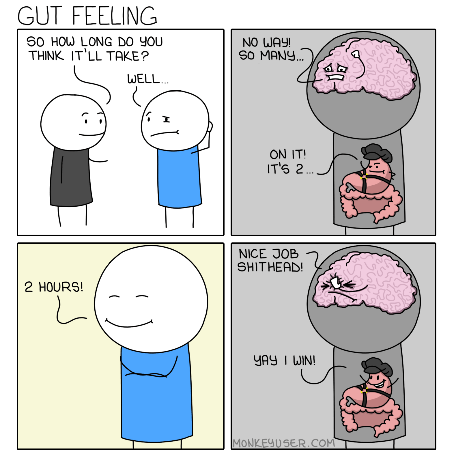 Gut Feeling