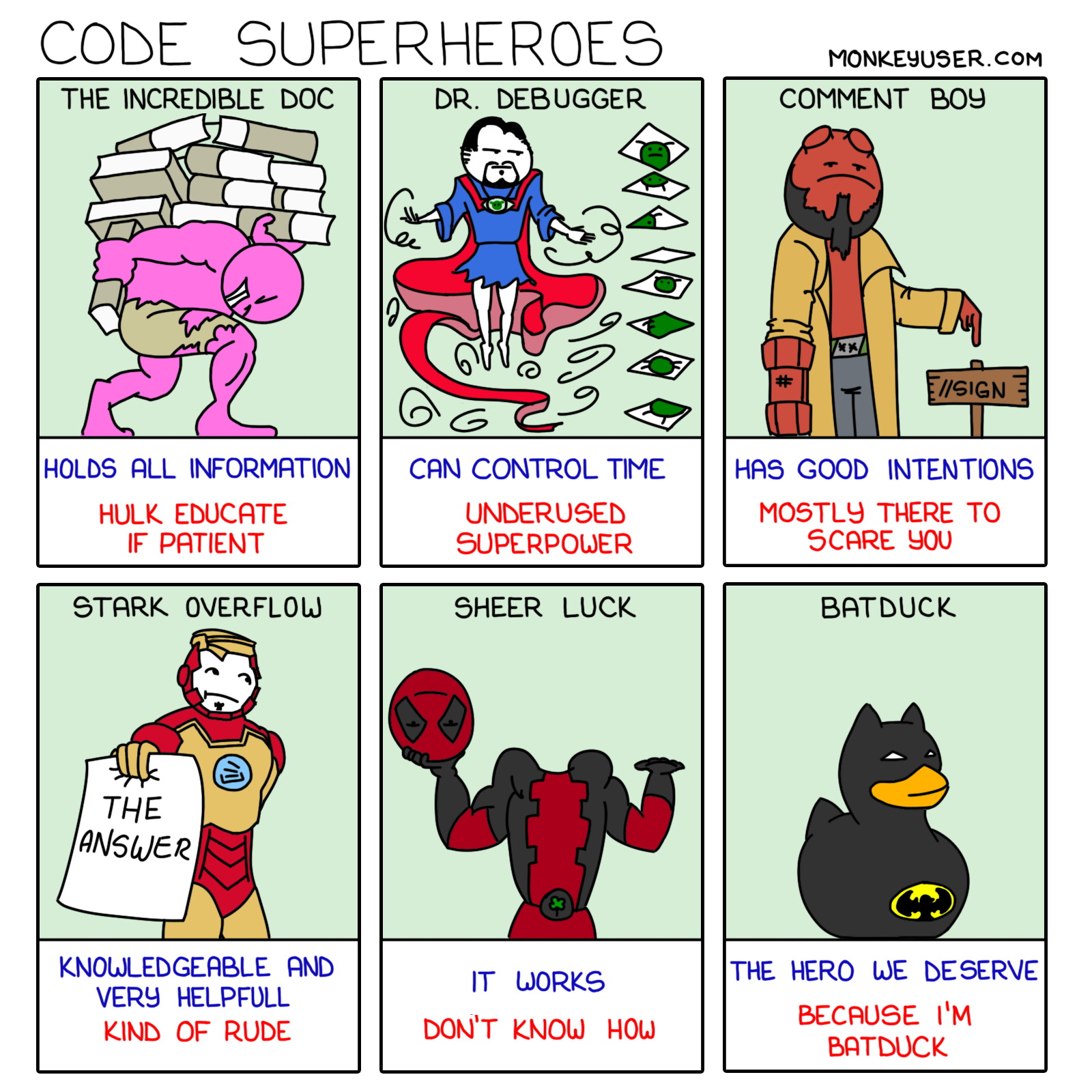 Code Superheroes