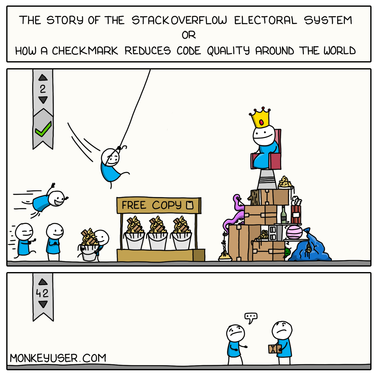 Election