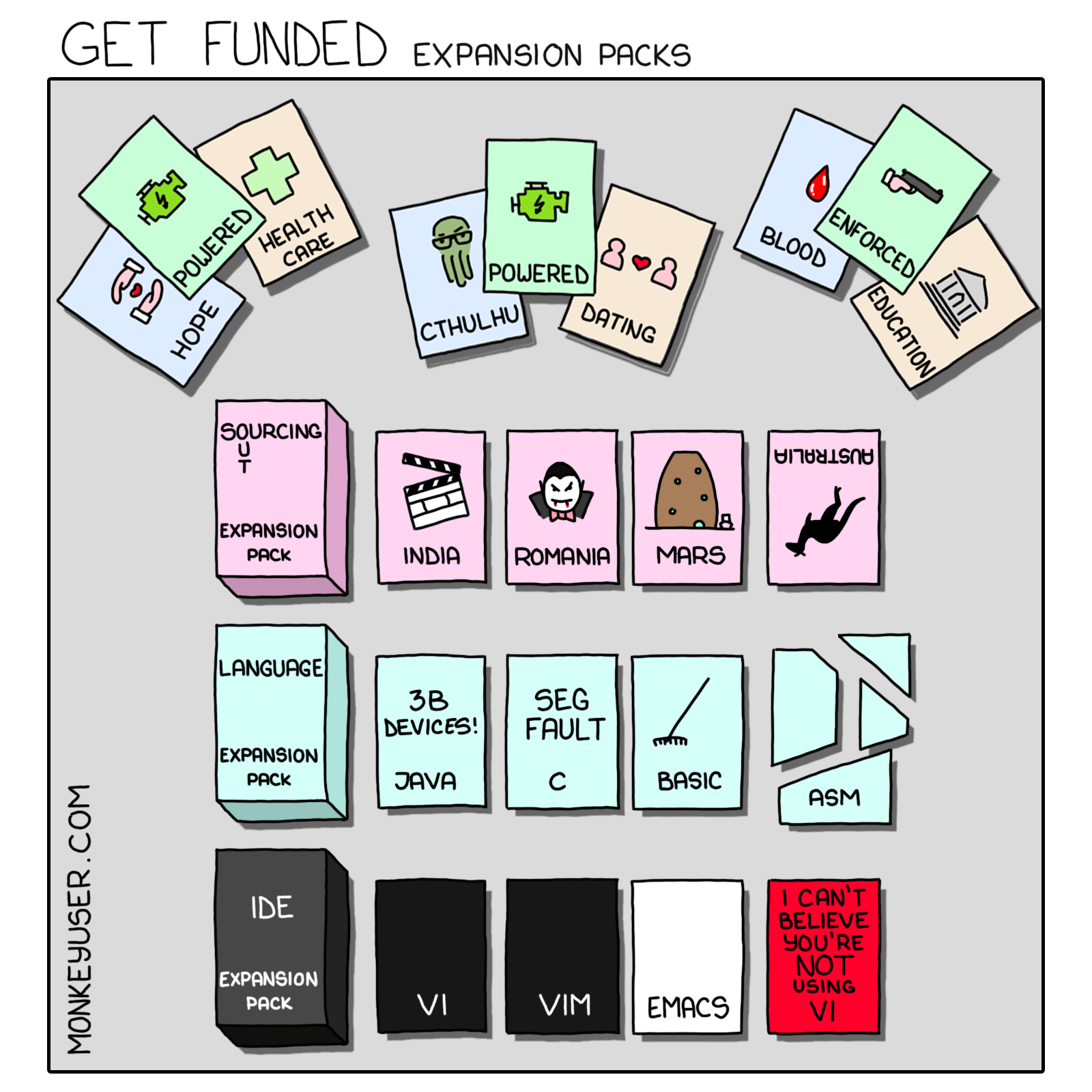 Get Funded: Expansion Packs