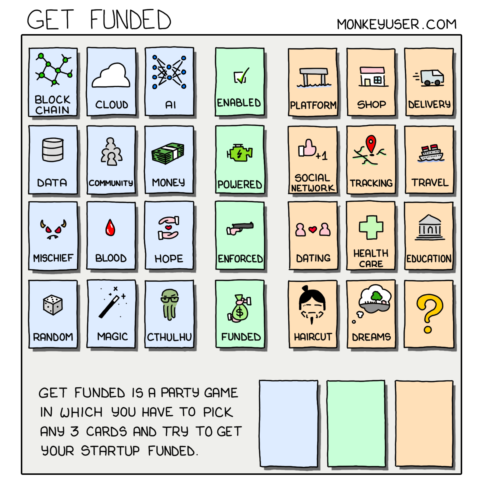 Get Funded