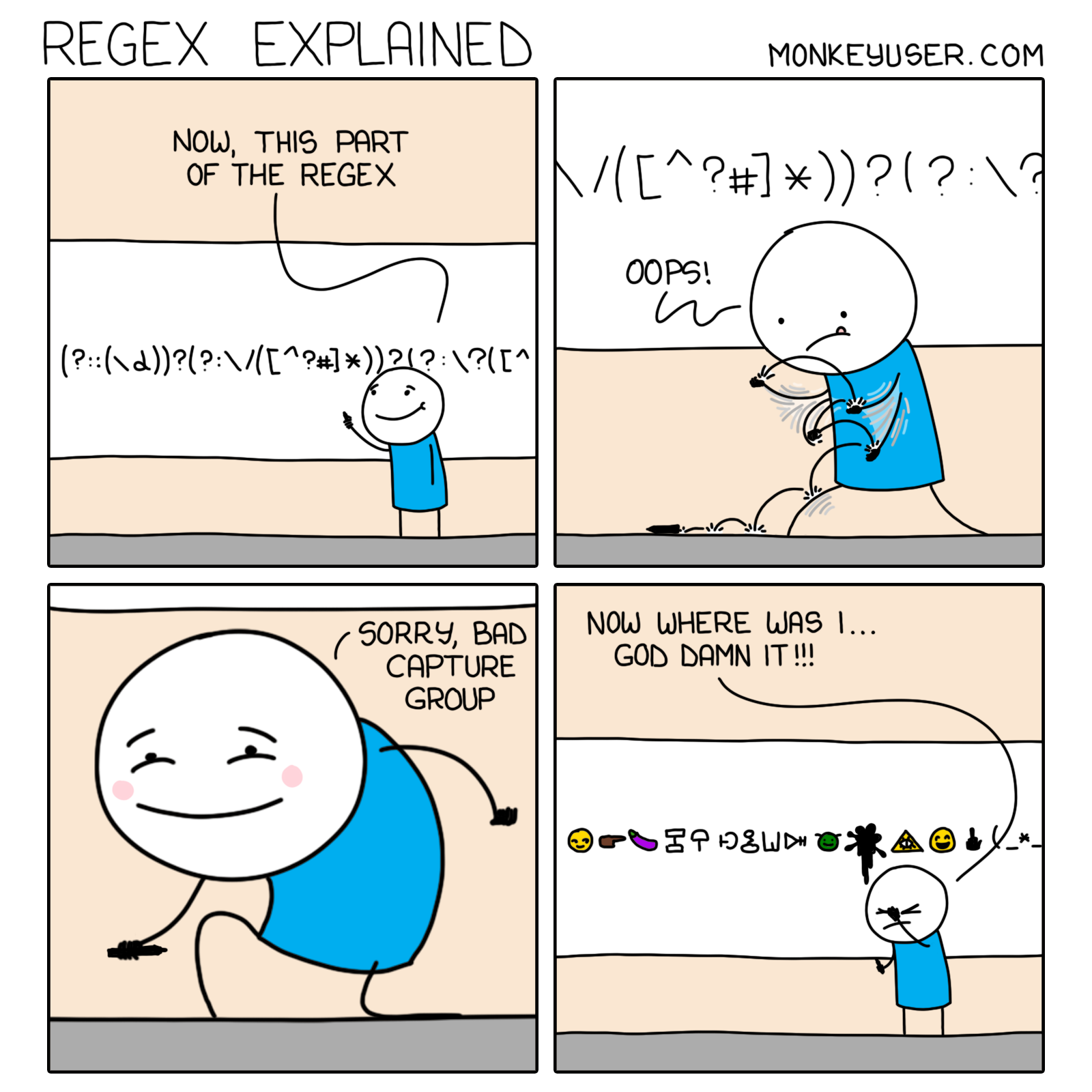 Writing effective regex can be tricky, especially when dealing with complex patterns.