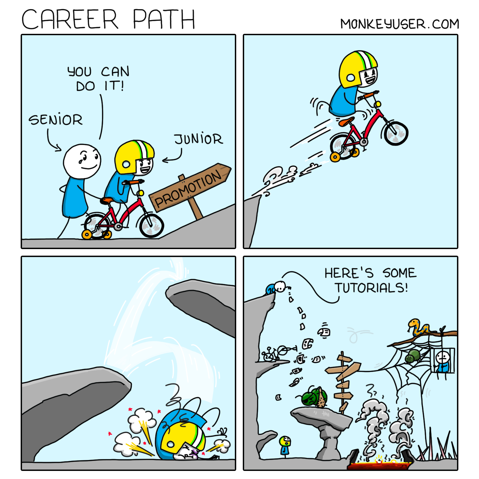 Career Path