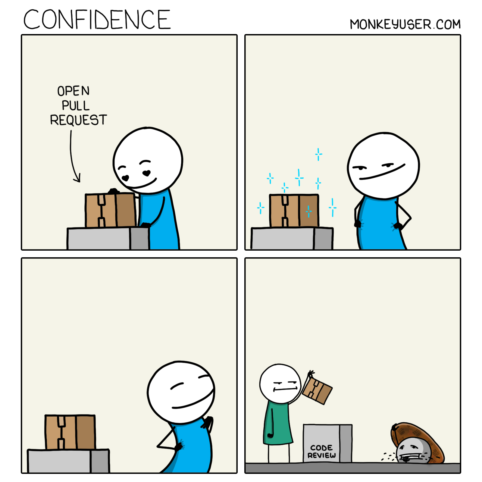 Confidence