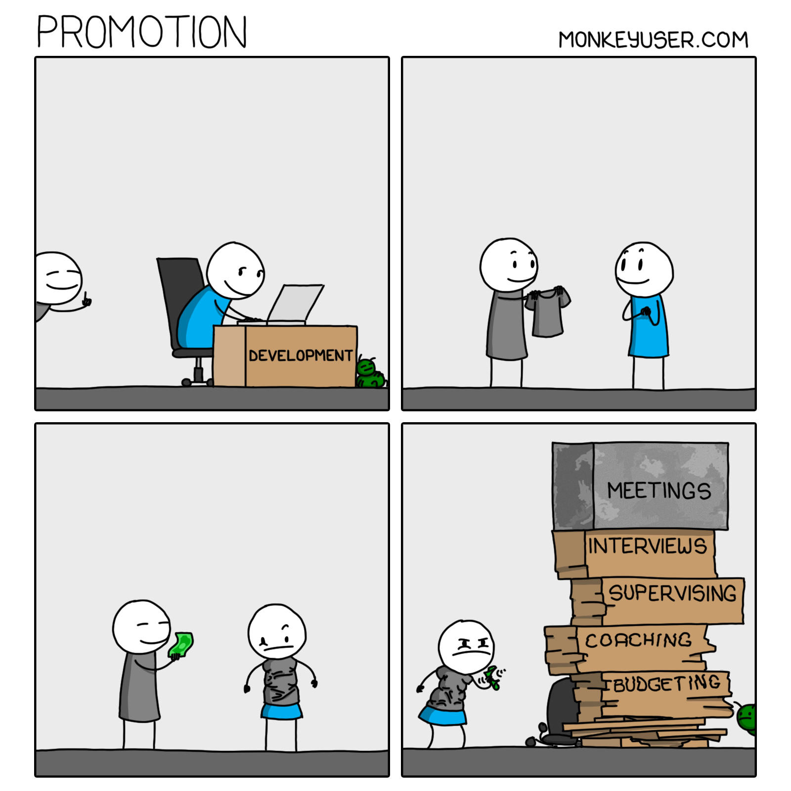 Promotion