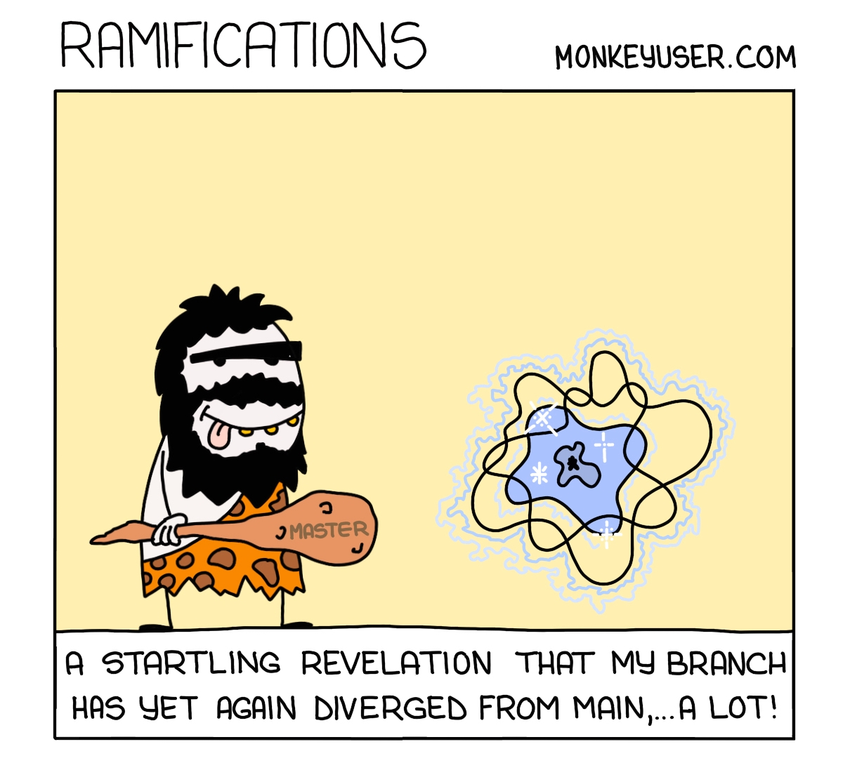 Ramifications